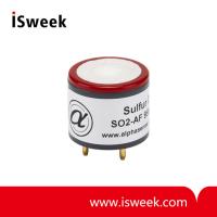 Sulfur Dioxide Sensor (SO2 Sensor)